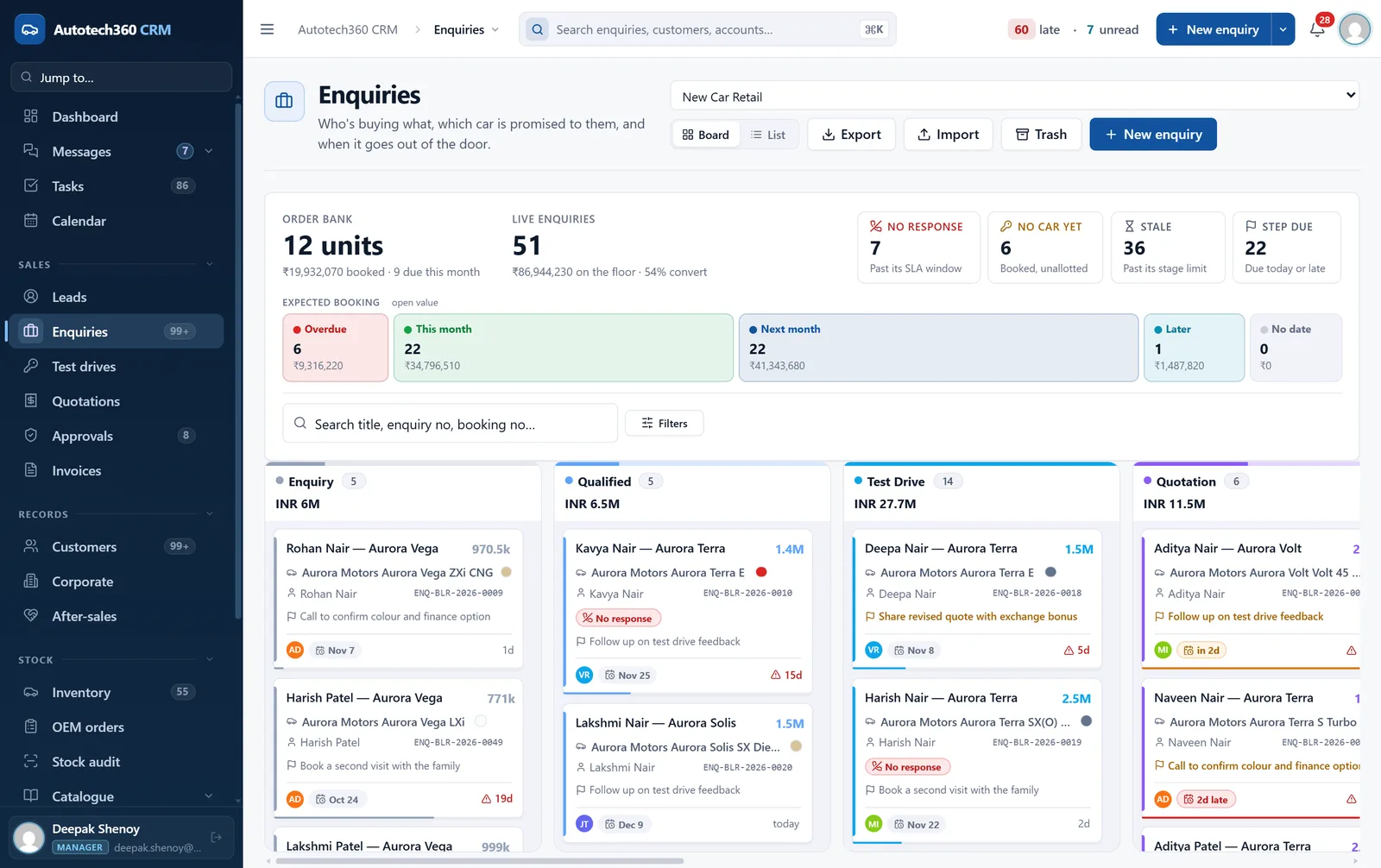 Enquiry board with the order bank, live enquiries, SLA alerts, expected bookings and enquiries by stage