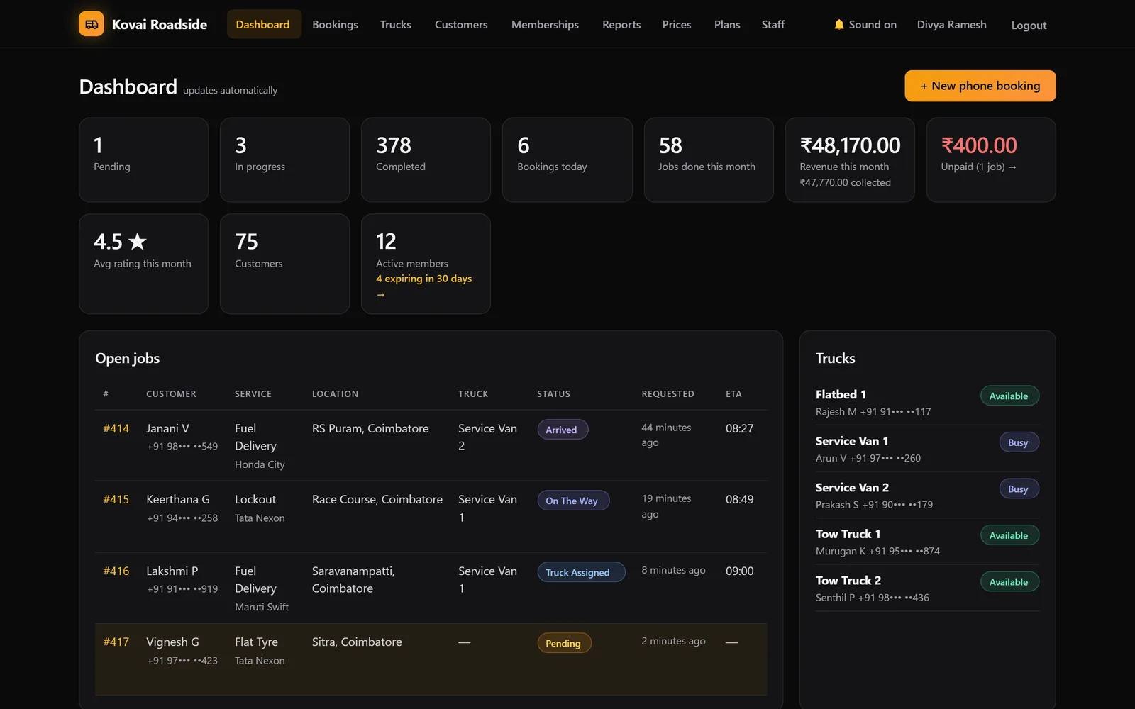 Dispatch dashboard with pending and in-progress jobs, revenue, unpaid jobs, rating, open jobs by status and trucks shown as busy or available